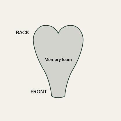 Drawing of the Riderie pad: wide at the back, narrow in front